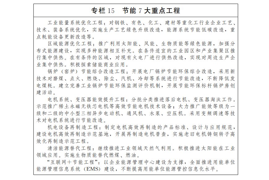 云南省工業(yè)轉(zhuǎn)型升級(jí)規(guī)劃(2016-2020年)中的軟件開發(fā)機(jī)遇與藍(lán)圖